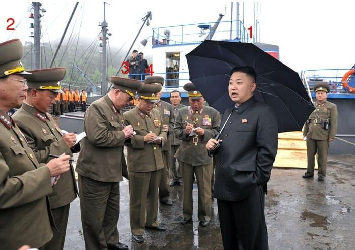 kim jong un pasando lista